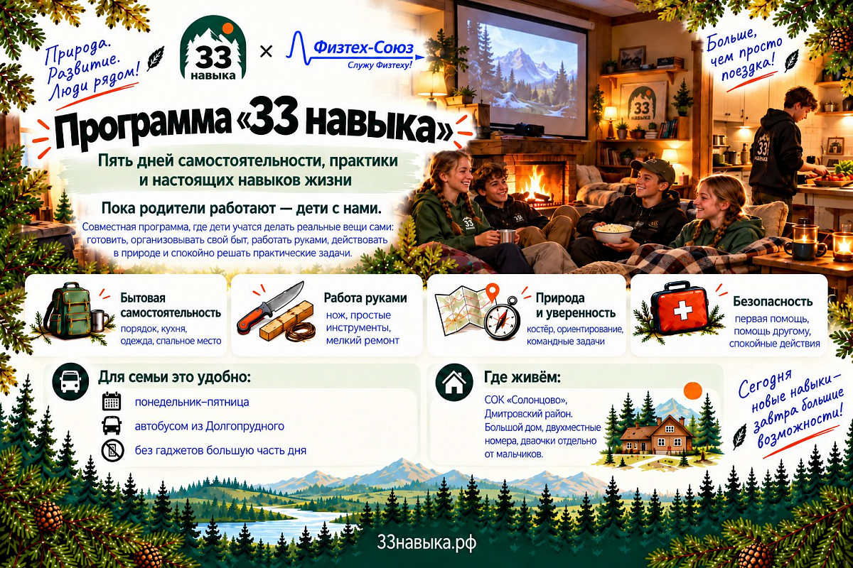 33 навыка в Солонцово
